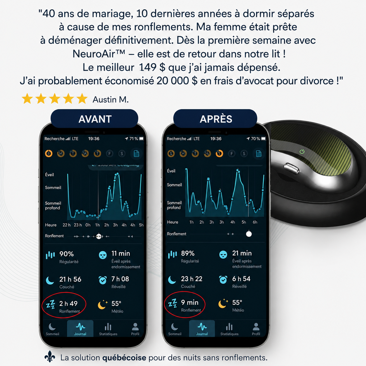 NeuroAir™ — Élimine les ronflements et l'apnée du sommeil