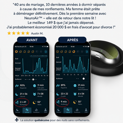 NeuroAir™ — Élimine les ronflements et l'apnée du sommeil